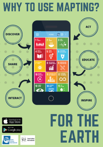 Infographic Mapting Use
